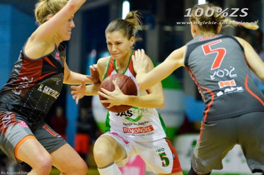 Koszykówka kobiet: JAS-FBG Zagłębie - Widzew Łódź 60:79 (+ galeria zdjęć)