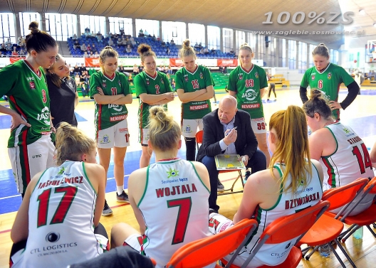 I liga koszykówki kobiet: JAS-FBG Zagłębie Sosnowiec - Mon-Pol Płock 71:62