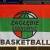 III liga koszykówki mężczyzn: Zagłębie Sosnowiec - Mickiewicz Katowice
