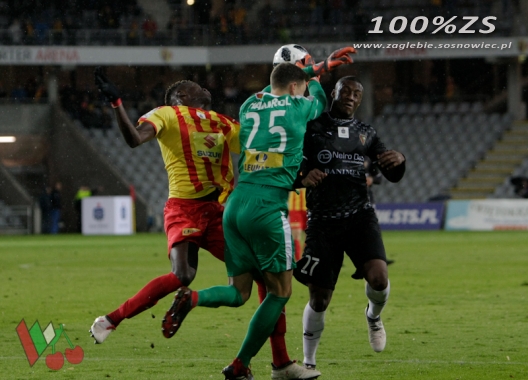 Zagłębie w strefie spadkowej