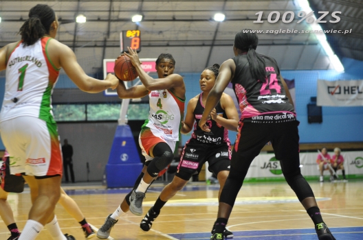 Koszykarki Zagłębia przegrały z liderem