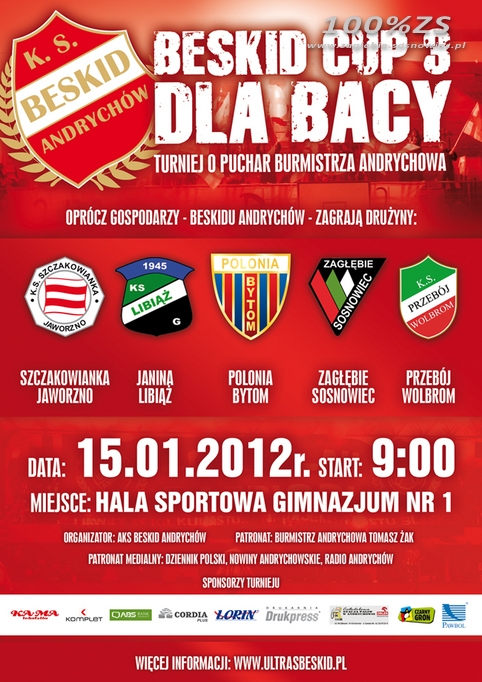 Zagłębie wygrało Beskid Cup