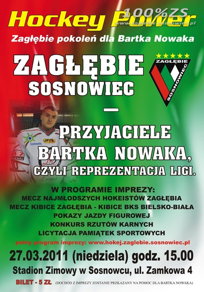 Hockey Power - Zagłębie pokoleń dla Bartka Nowaka