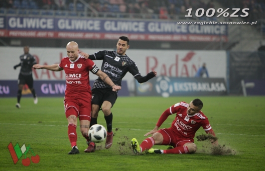 W Gliwicach bez goli