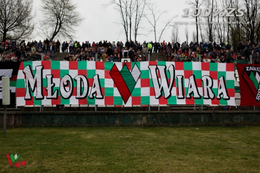 Podsumowanie zbiórki na oprawy