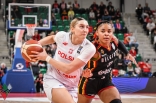 El. ME koszykarek: Polska - Belgia