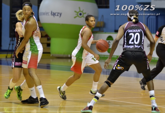 Galeria zdjęć z meczu koszykarek Zagłębia