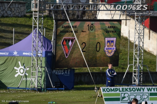 To był rok...2021 (część II)