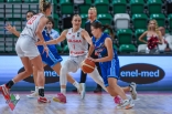 El. ME koszykarek: Polska - Azerbejdżan