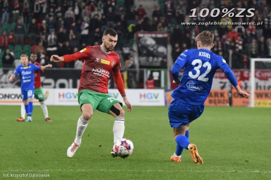 Zagłębie - Podbeskidzie 0:0