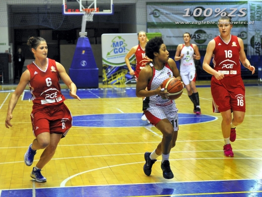 BLK: JAS-FBG Zagłębie Sosnowiec - MKK Siedlce 77:87