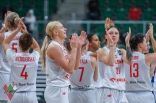 El. ME koszykarek: Polska - Azerbejdżan