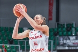 El. ME koszykarek: Polska - Azerbejdżan