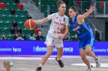 El. ME koszykarek: Polska - Azerbejdżan