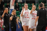 El. ME koszykarek: Polska - Belgia
