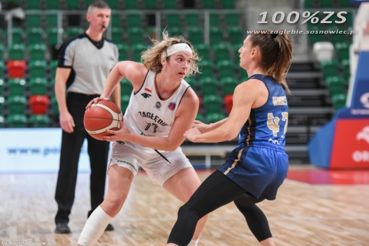 EuroCup Women: MB Zagłębie - Lattes-Montpellier 70:81