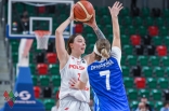 El. ME koszykarek: Polska - Azerbejdżan