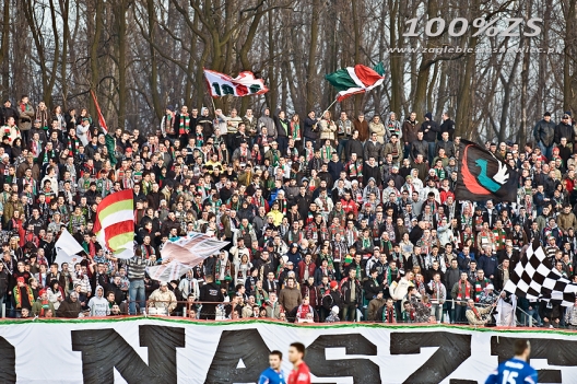 Spotkanie w Londynie