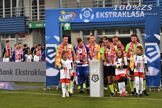 Płock i koniec