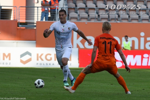 Oceny po meczu w Lubinie