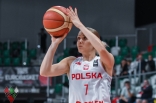 El. ME koszykarek: Polska - Azerbejdżan