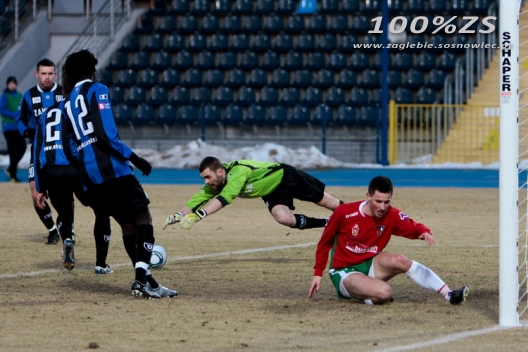 Jak Zagłębie zaczynało wiosnę