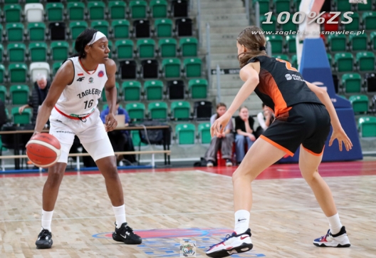 EuroCup Women: MB Zagłębie Sosnowiec - TTT Ryga 81:56
