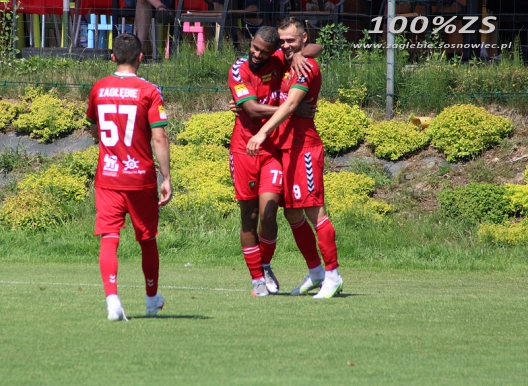 Sparing: Zagłębie Sosnowiec - MFK Karviná 1:3 (1:0) [GALERIA]