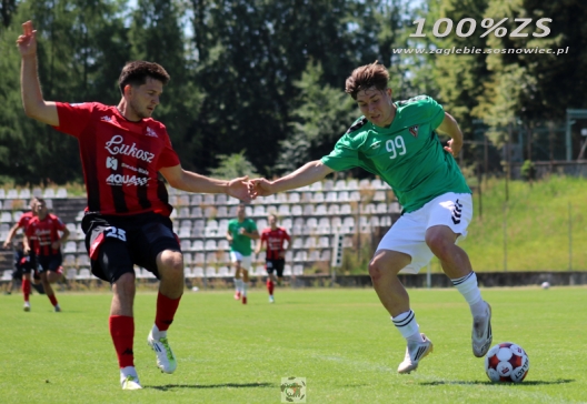 Plan przygotowań pierwszej drużyny