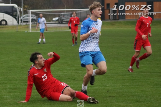 Plan przygotowań drugiej drużyny Zagłębia