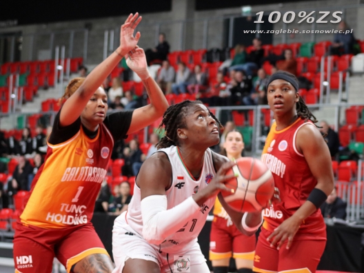 EuroCup Women: MB Zagłębie - Galatasaray Stambuł 90:90