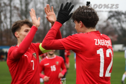 Zdjęcia z meczu w Koniecpolu