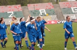 EME Kobiet U19: Dania - Islandia