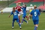 EME Kobiet U19: Dania - Islandia