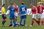 EME Kobiet U19: Dania - Islandia
