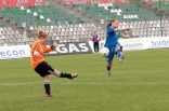 EME Kobiet U19: Dania - Islandia