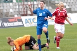 EME Kobiet U19: Dania - Islandia