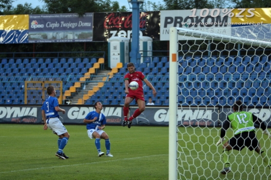 Jak Zagłębie grało w Trójmieście?