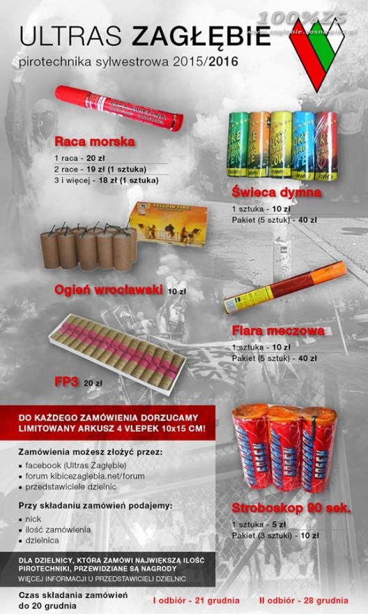 Pirotechnika na Sylwestra