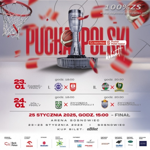 Puchar Polski Kobiet w koszykówce