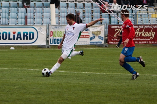 Zagłębie zagra z Rakowem