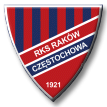 Raków Częstochowa - analiza przeciwnika