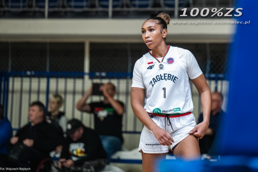 OBLK: MB Zagłębie Sosnowiec - AZS Politechnika Poznań 78:84