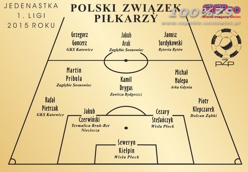 Arak i Pribula w jedenastce roku I ligi 