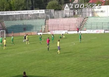 Skrót sparingu ze Szczakowianką