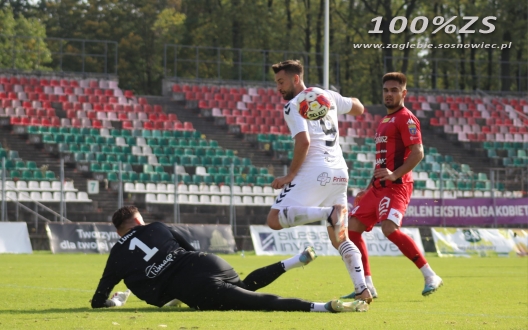 Sparing: Zagłębie - Podbeskidzie 0:3