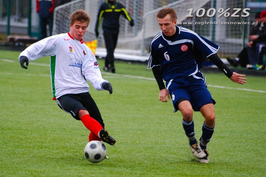 Sparing: Zagłębie – Soła 0:1 (+galeria)